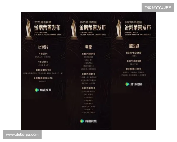 半年N爆背后秘诀揭秘:这家短剧公司如何凭借荣耀之术引领行业潮流 半年N爆背后秘诀揭秘:这家短剧公司如何凭借荣耀之术引领行业潮流